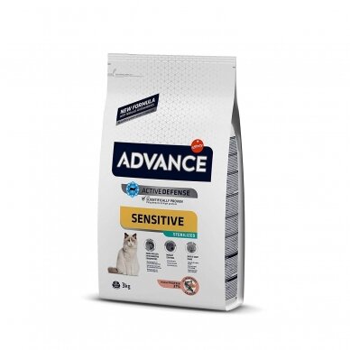 AFFINITY ADVANCE STERILIZED SALMON&BARLEY  dry food for sterilized cats with dietary sensitivities