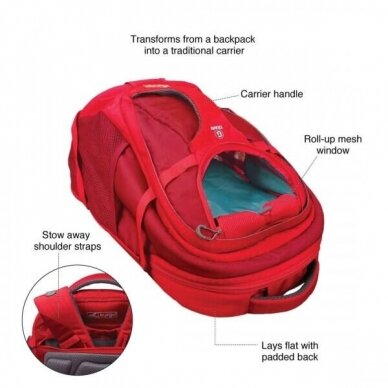 Kurgo G-TRAIN DOG CARRIER BACKPACK  for travel with dog 6